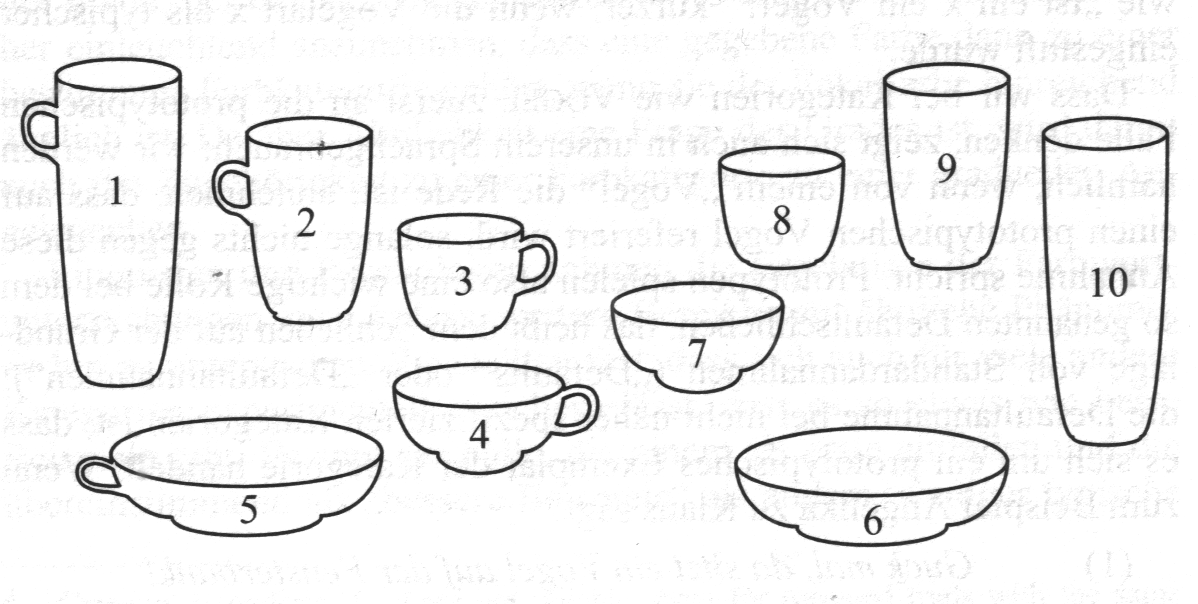 Tasse oder nicht?